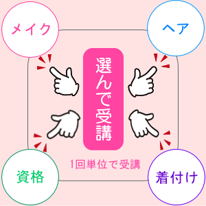 パーソナルレッスンイメージ